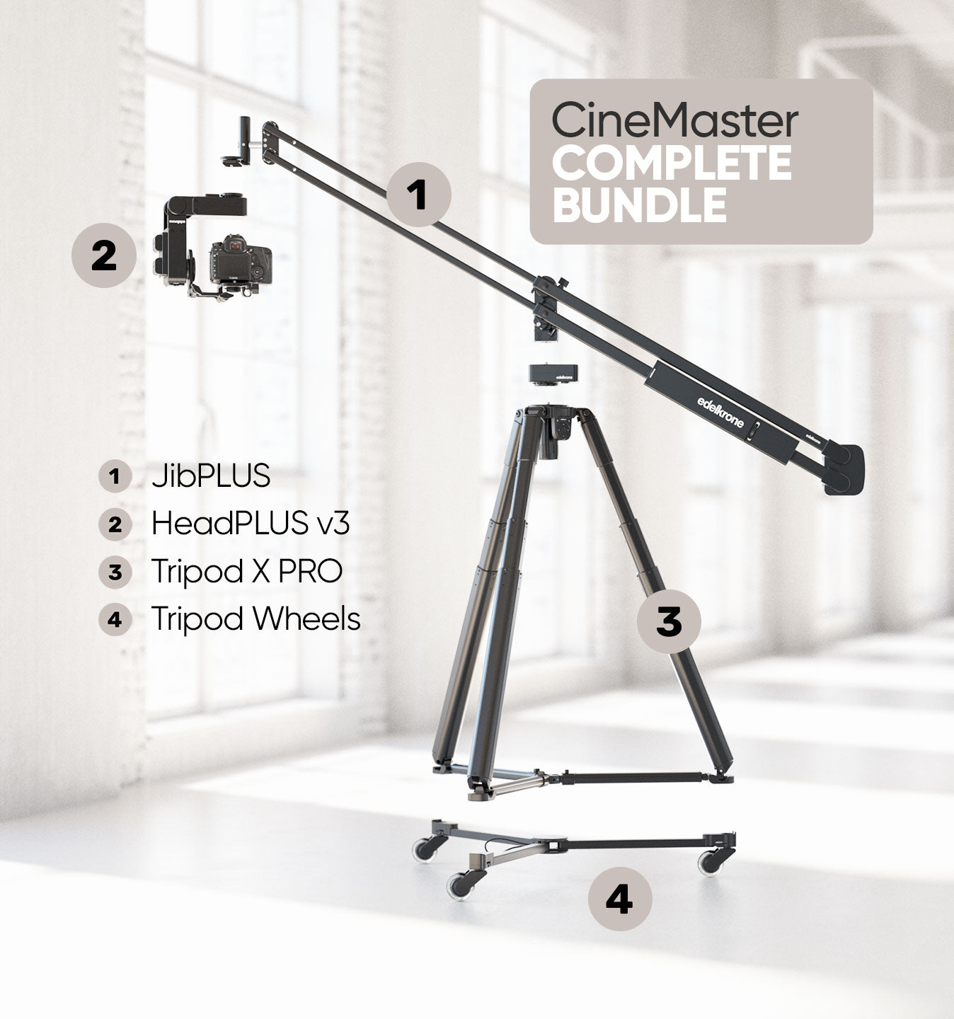 CineMaster Bundle